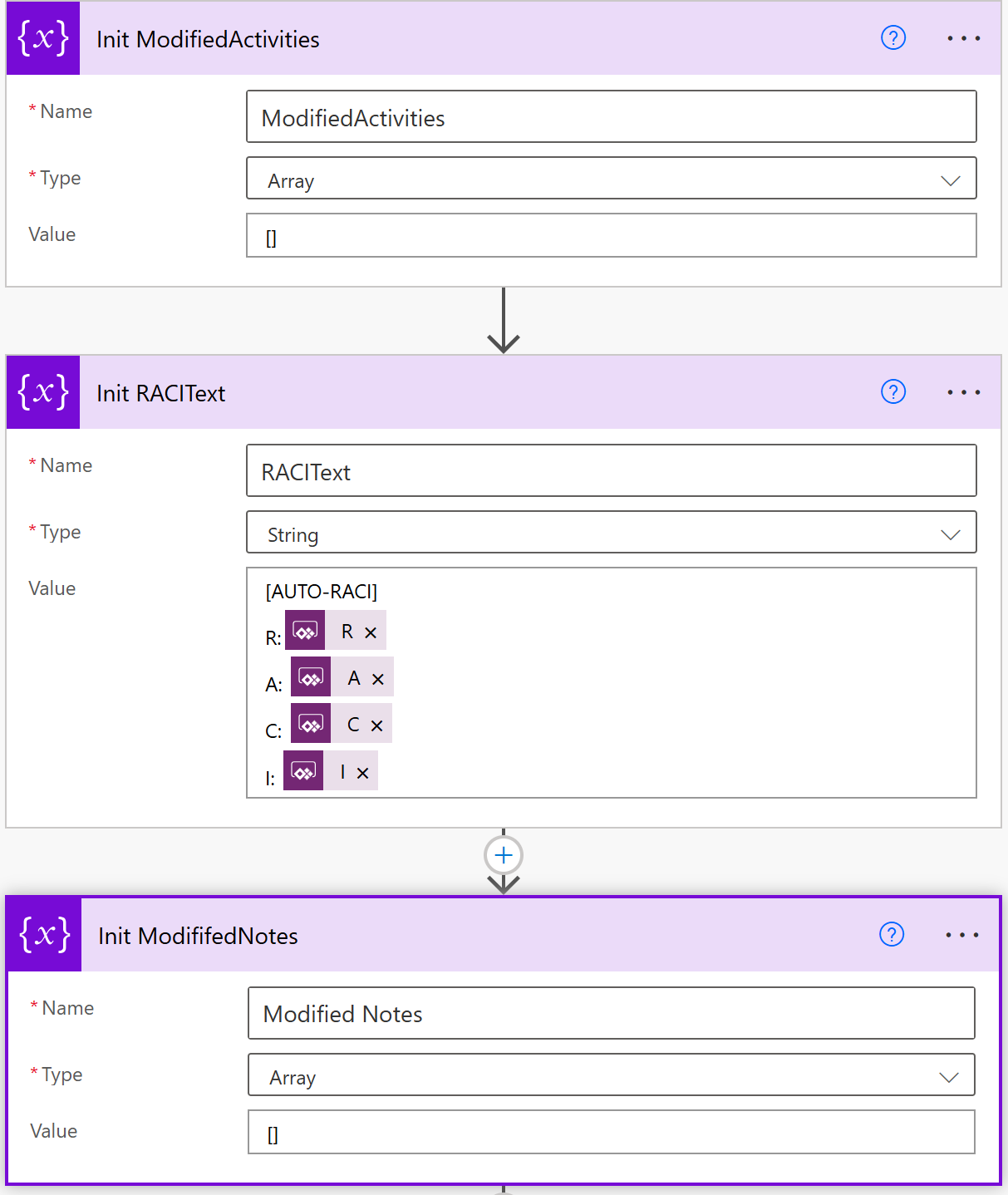Initialisations des variables permettant de stcoker les nouvelles valuers des activités, les notes et le RACI