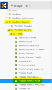 Catégorie système - Process Instance Audit