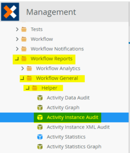 Catégorie système - Activity Instance Audit